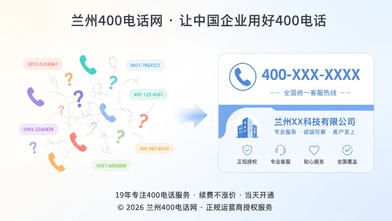 号码混乱与统一企业通信关系对比