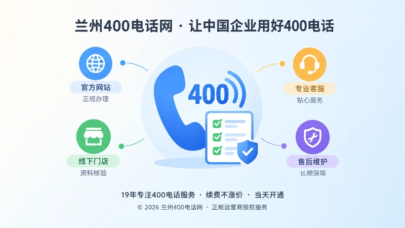 正规400电话办理与核验清单
