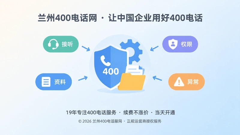 400电话帮助中心异常处理机制聚焦插画