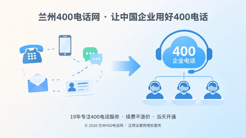 多个联系方式与统一400电话入口对比插画