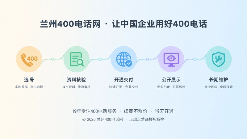 400电话选号到长期维护时间线插画
