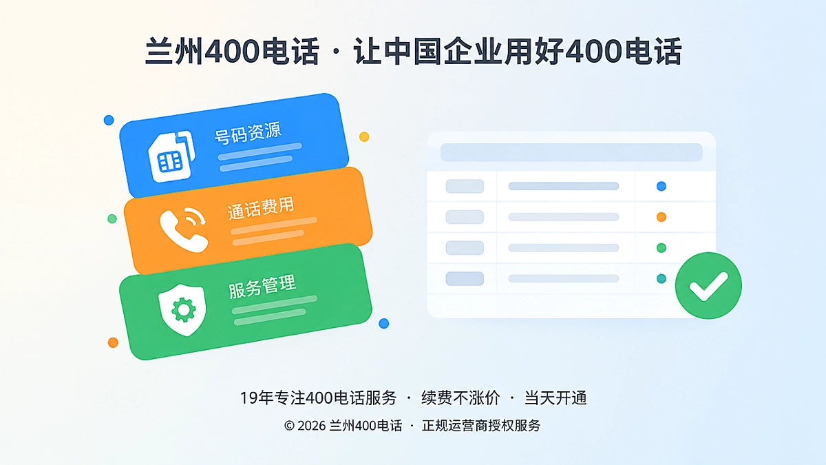 扁平化插画展示400电话套餐的固定费用、通话费用与服务管理三部分构成