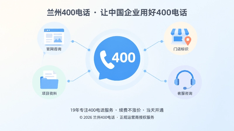 聚焦式中央对话气泡连接多入口